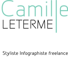 infographiste freelance